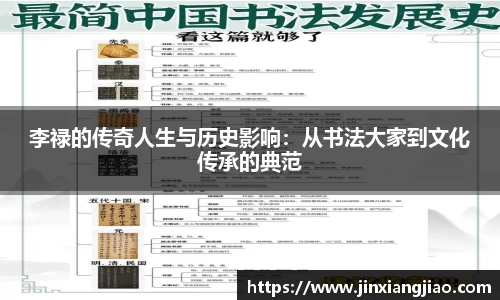 必威betway李禄的传奇人生与历史影响：从书法大家到文化传承的典范